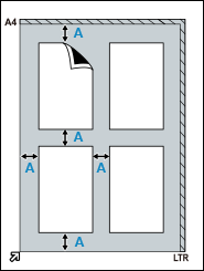 figure: Place multiple items